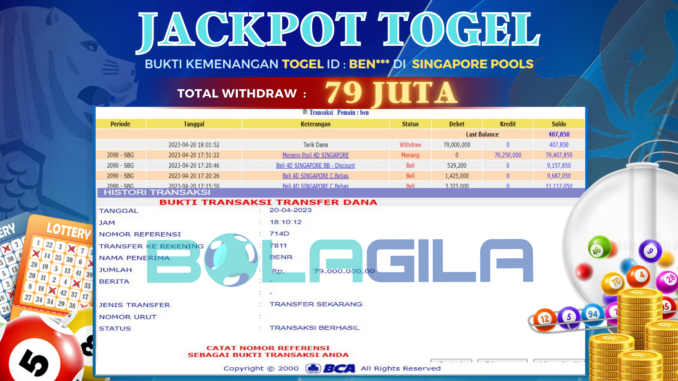BOGIL JP TOGEL MALAM