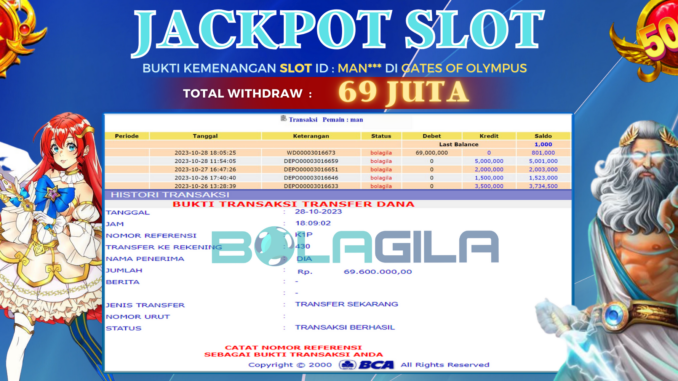 BG JP SLOT MALAM